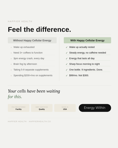 Happy Cellular Energy